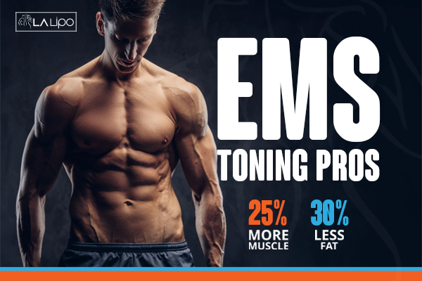 Graphic of man with toned body showing the benefits of LA-EMS Body Sculpting Solihull Lodge treatment