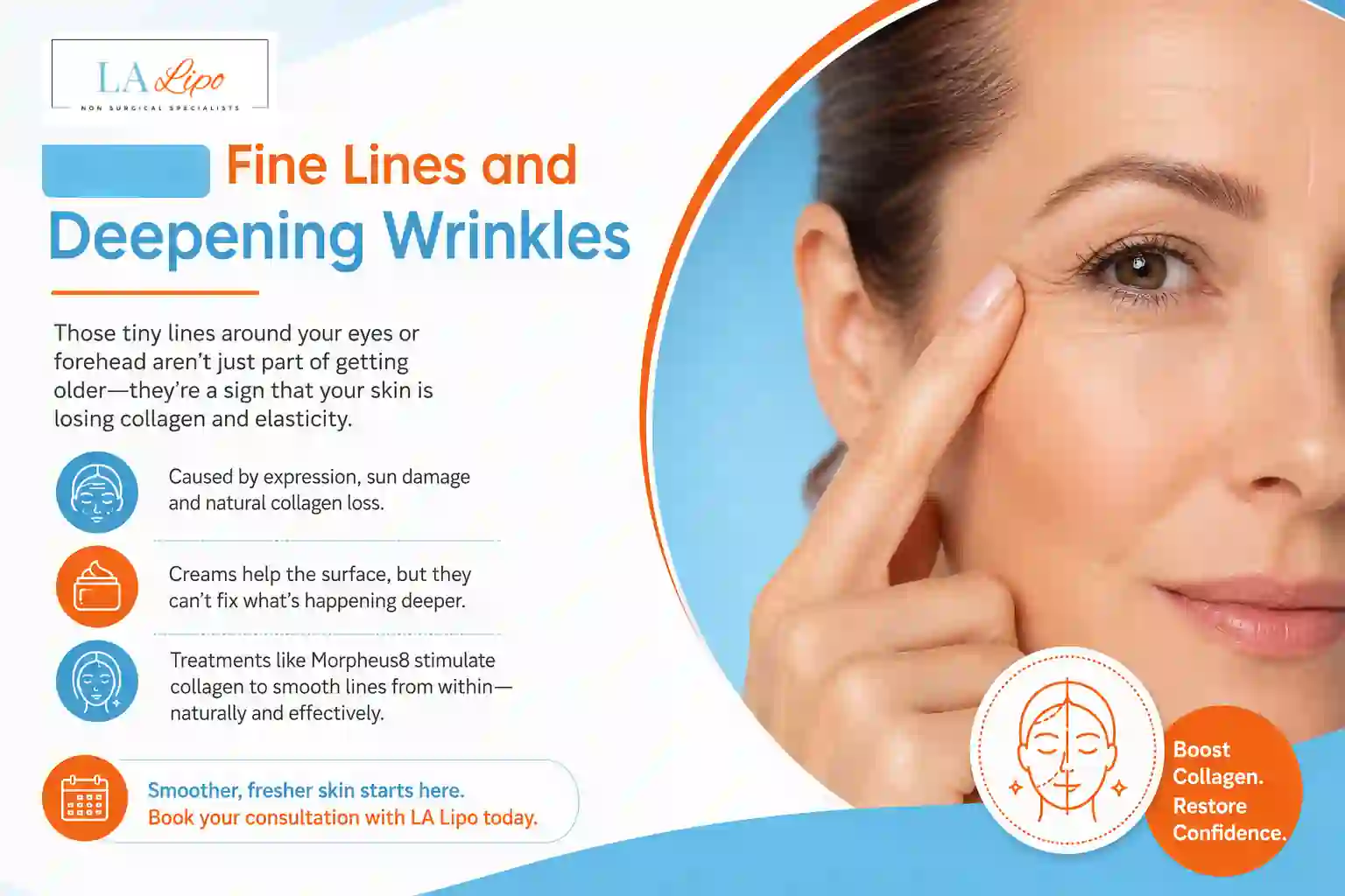 Sign #2: Fine Lines and Deepening Wrinkles Solihull Lodge